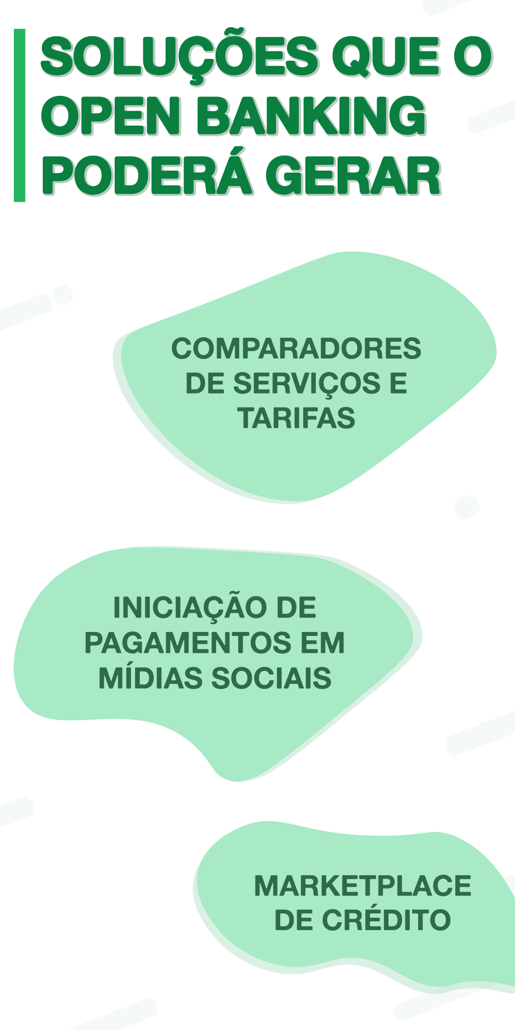 Soluções_e_novidades_geradas_pelo_open_banking
